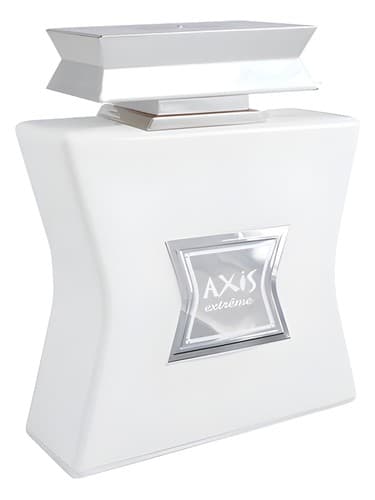 Axis Extreme