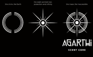 Agarthi